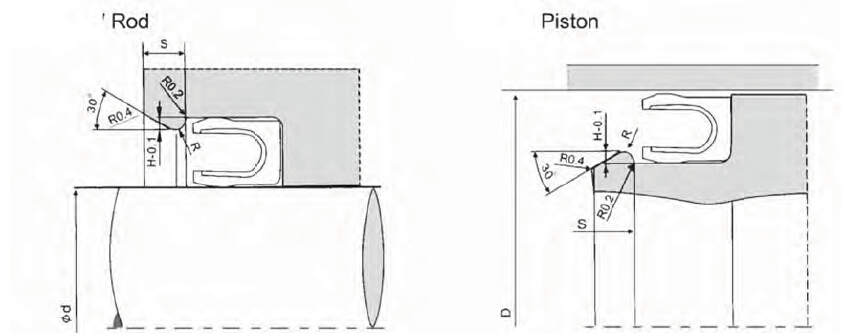 Installation-for installation in snap-in assembly