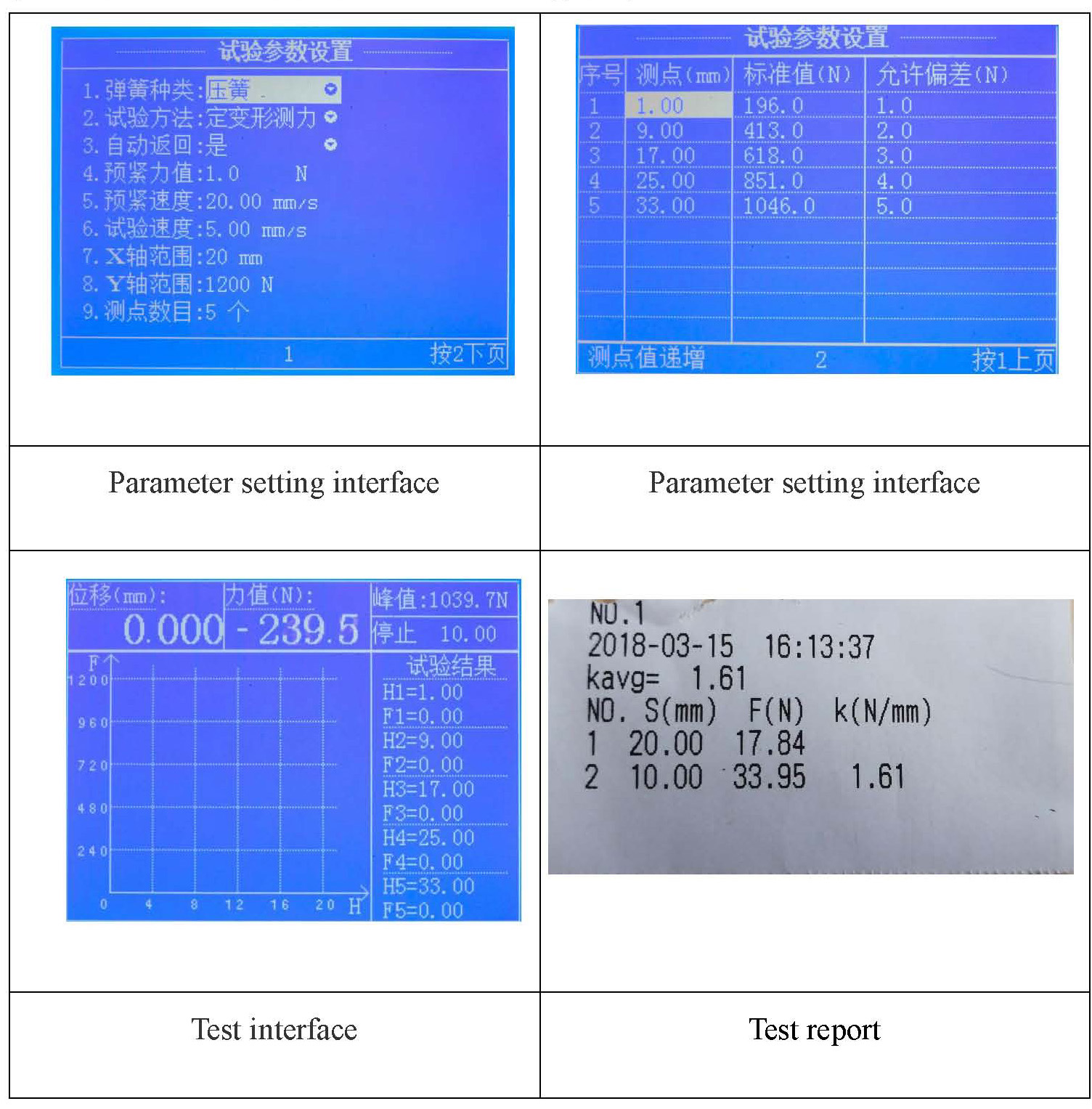TS-500N Digtal Automatic Spring Tension & Compression Tester